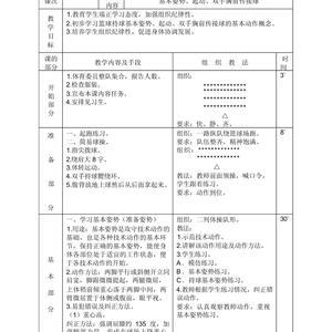 如何与篮球教练有效沟通提高训练效果:提升技能的关键策略