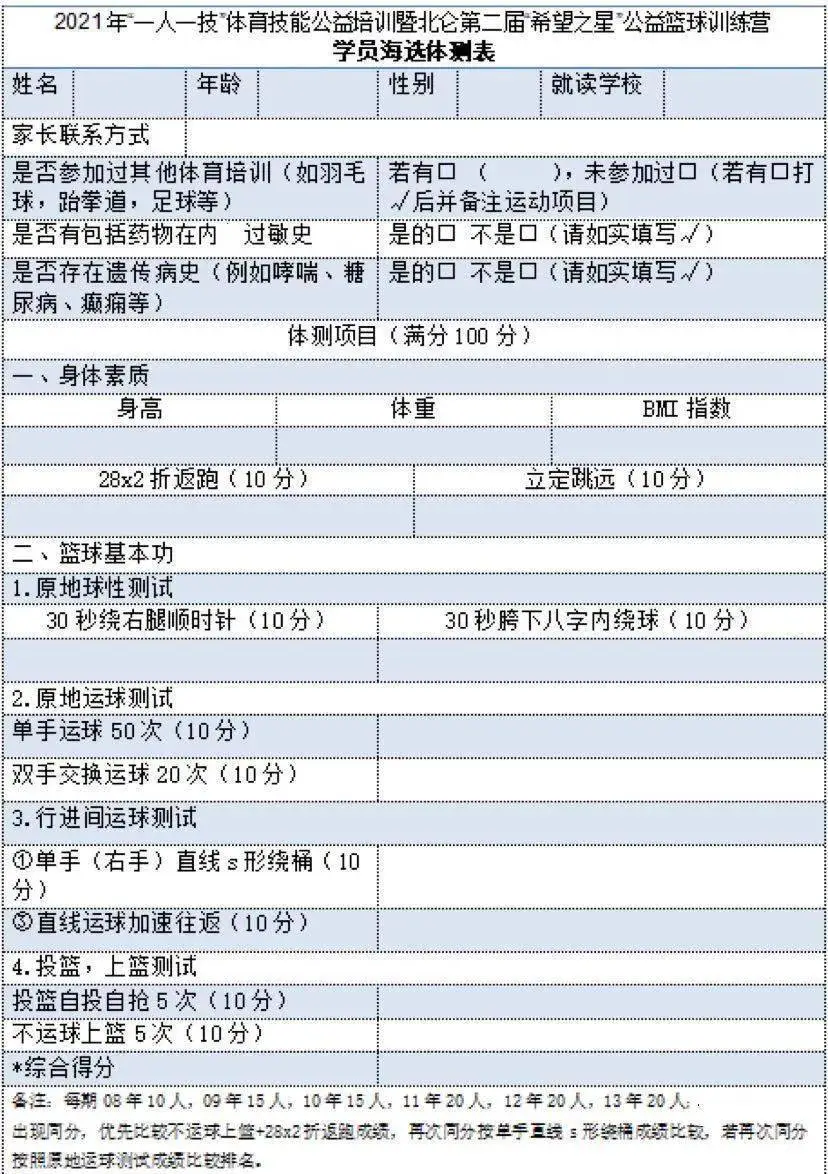 为什么篮球教练的经验对球员发展至关重要_1